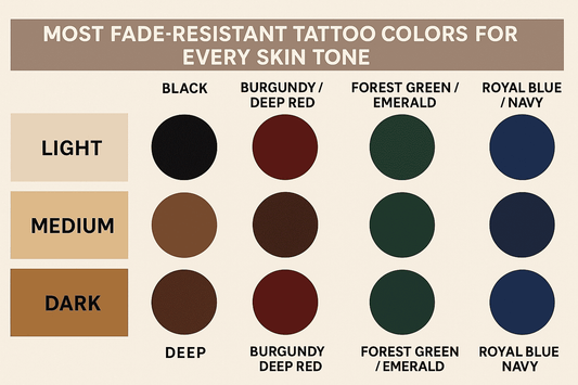 The Most Fade-Resistant Tattoo Colors for Every Skin Tone