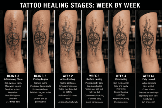 Tattoo Healing Stages Week by Week: What to Expect and What to Do